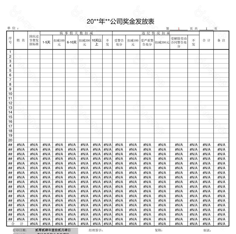 奖金发放表no.2