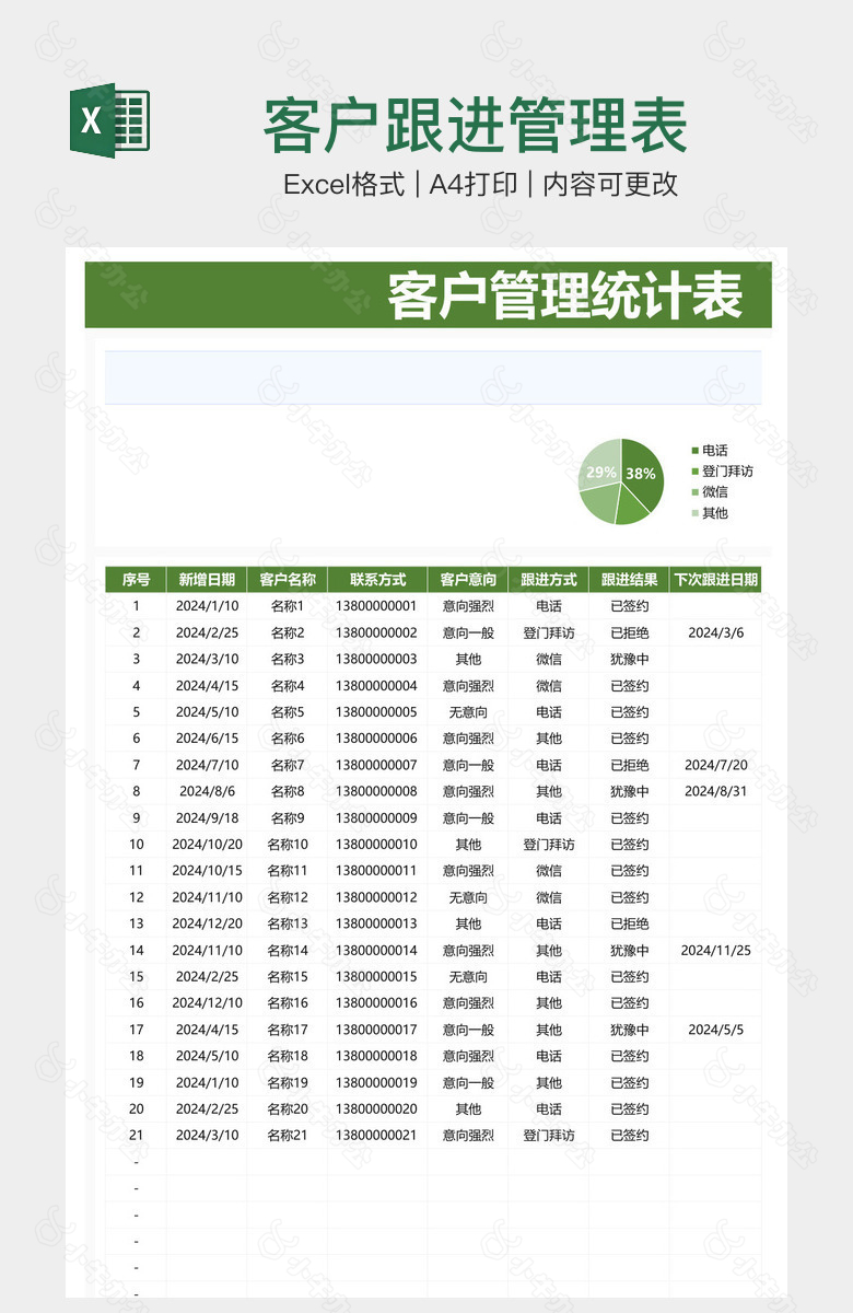 客户跟进管理表