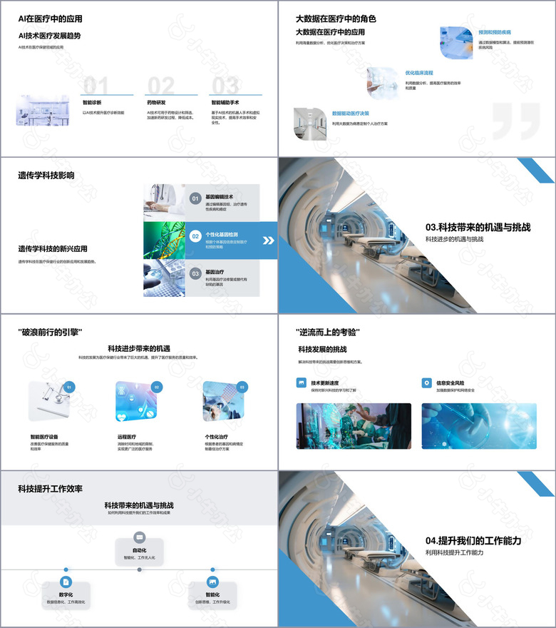医疗科技的未来前景no.2