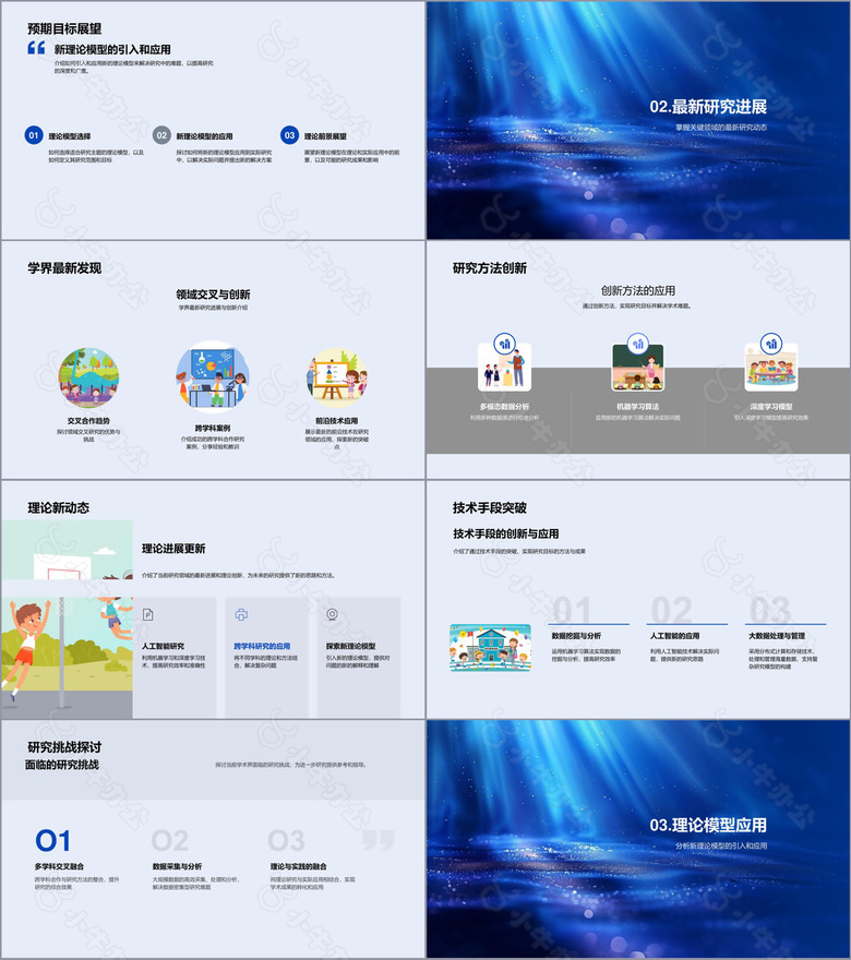 博士学术成果汇报no.2