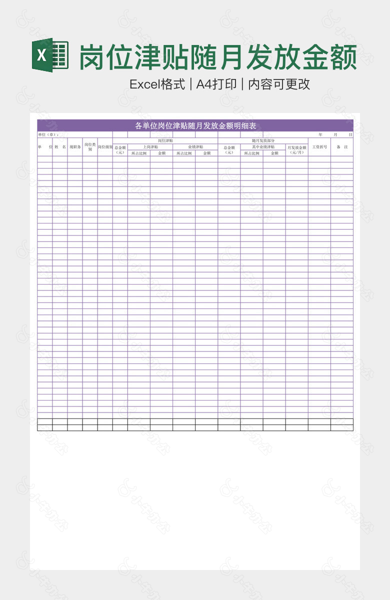 岗位津贴随月发放金额明细表