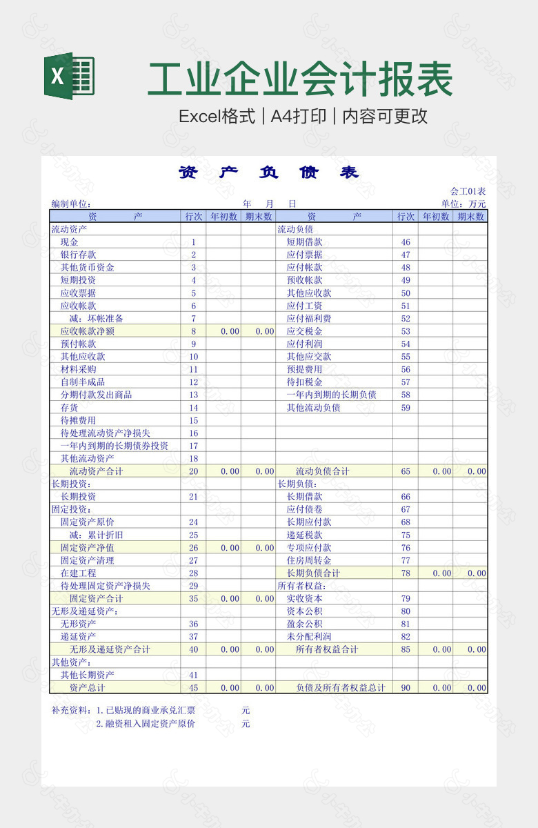 工业企业会计报表