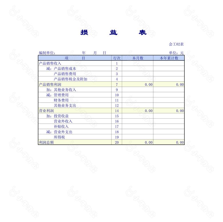 工业企业会计报表no.2