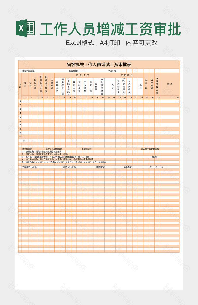 工作人员增减工资审批表