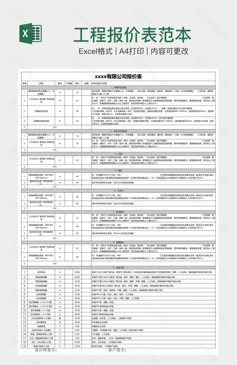 工程报价表范本