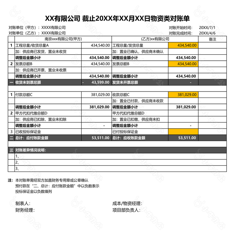 工程项目对账单模版no.2