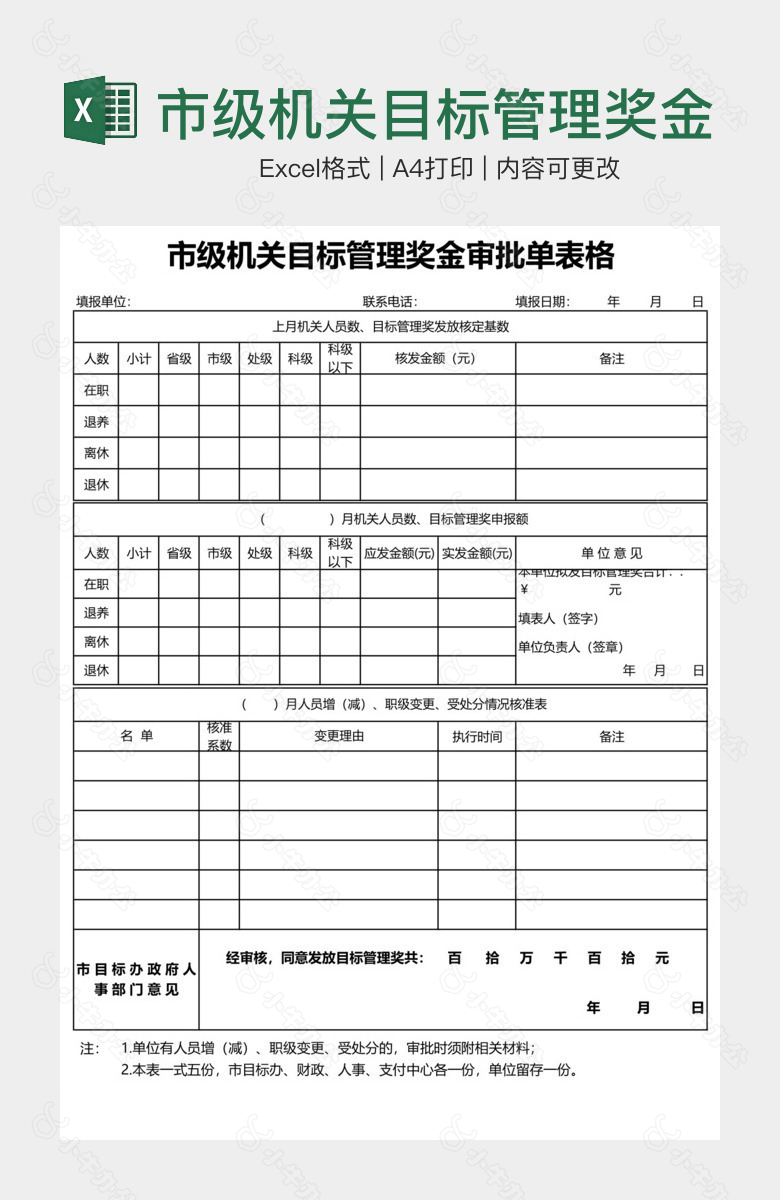 市级机关目标管理奖金审批单