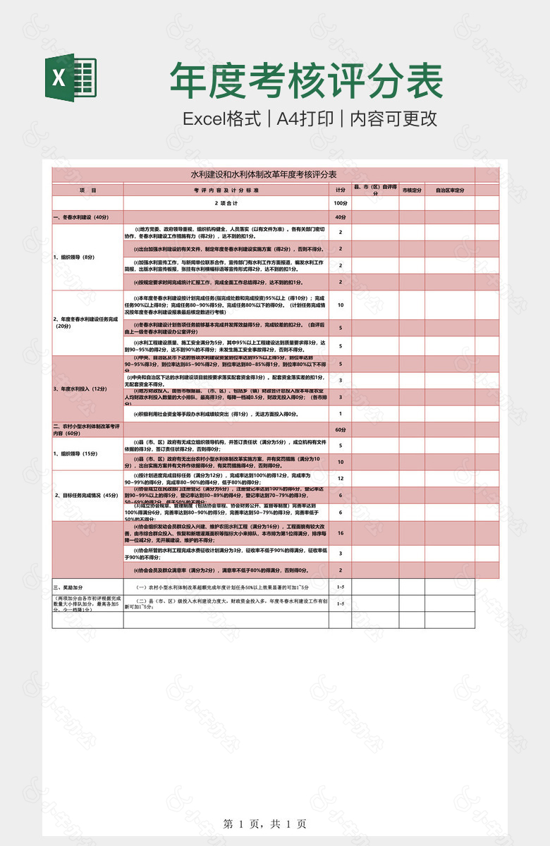 年度考核评分表