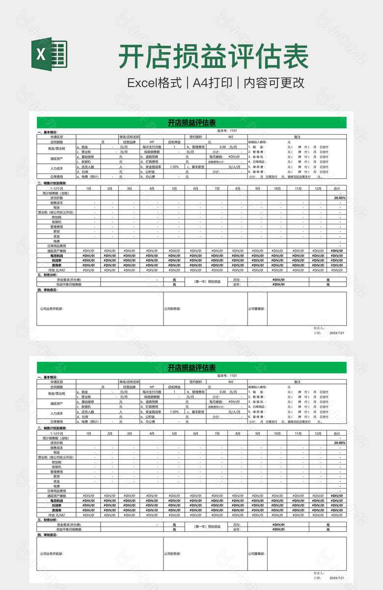 开店损益评估表