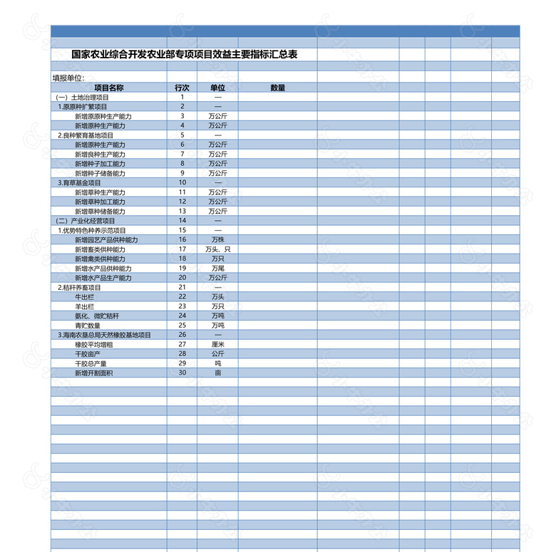 投资主要指标汇总表no.2