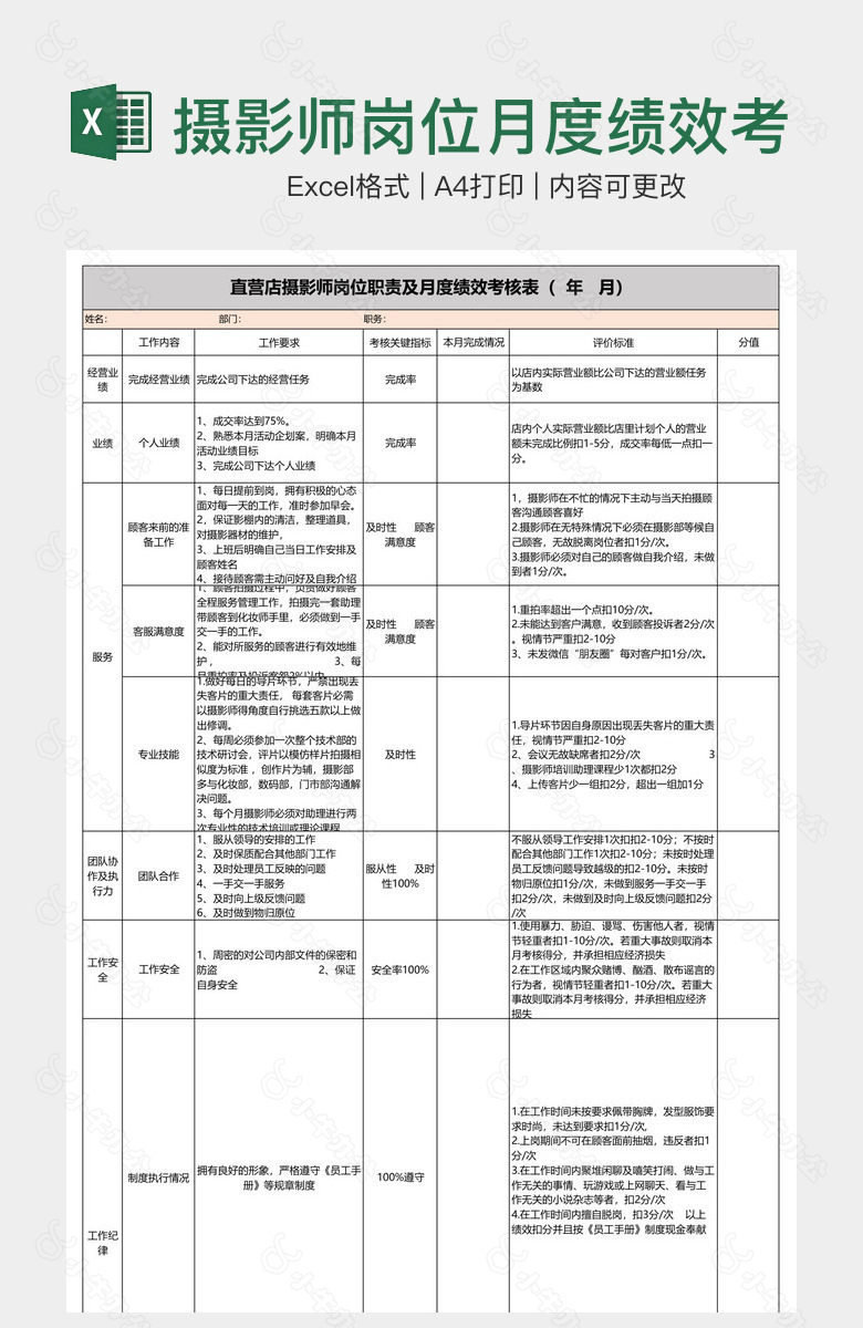 摄影师岗位月度绩效考核