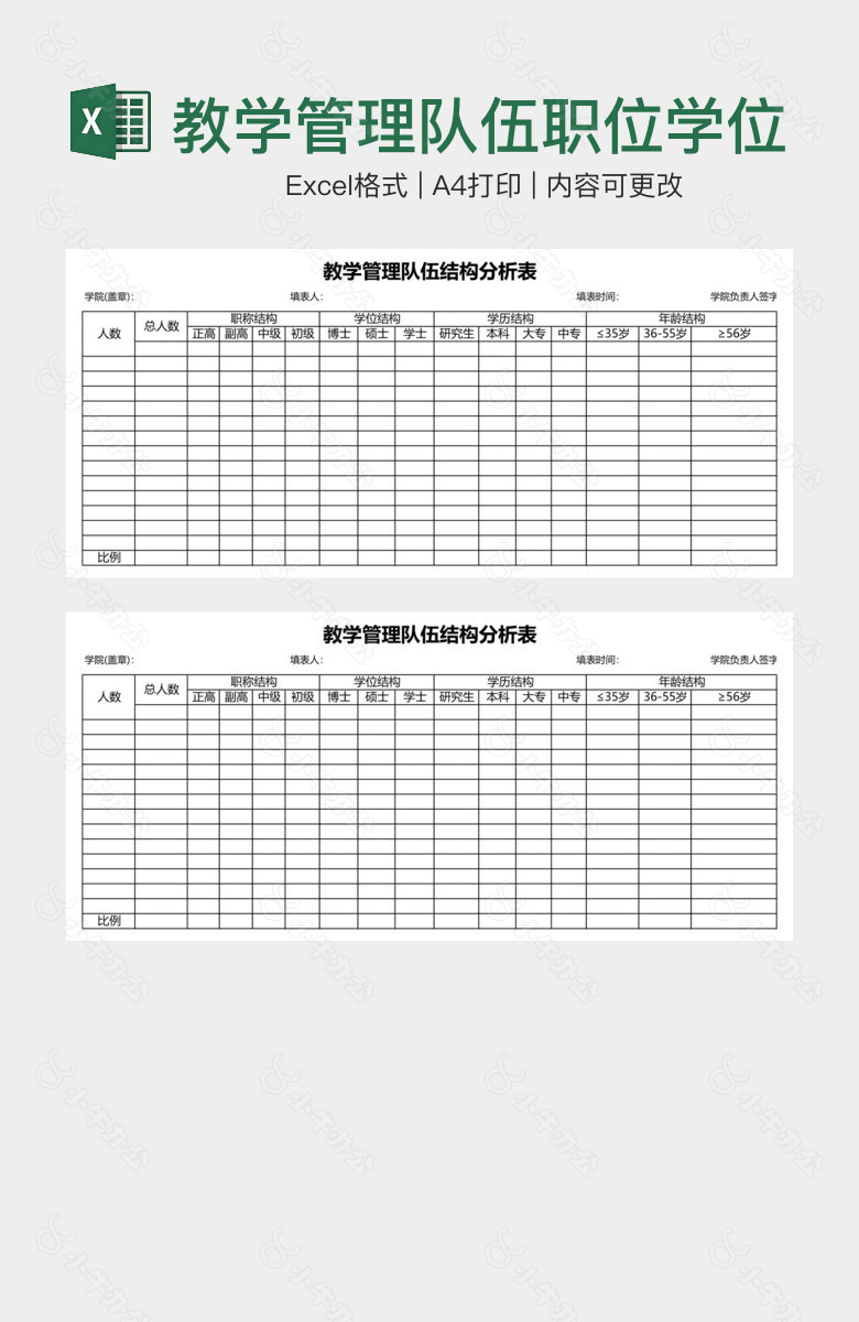 教学管理队伍职位学位学历结构分析表