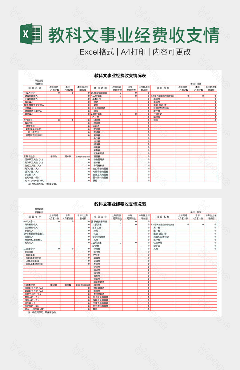 教科文事业经费收支情况表