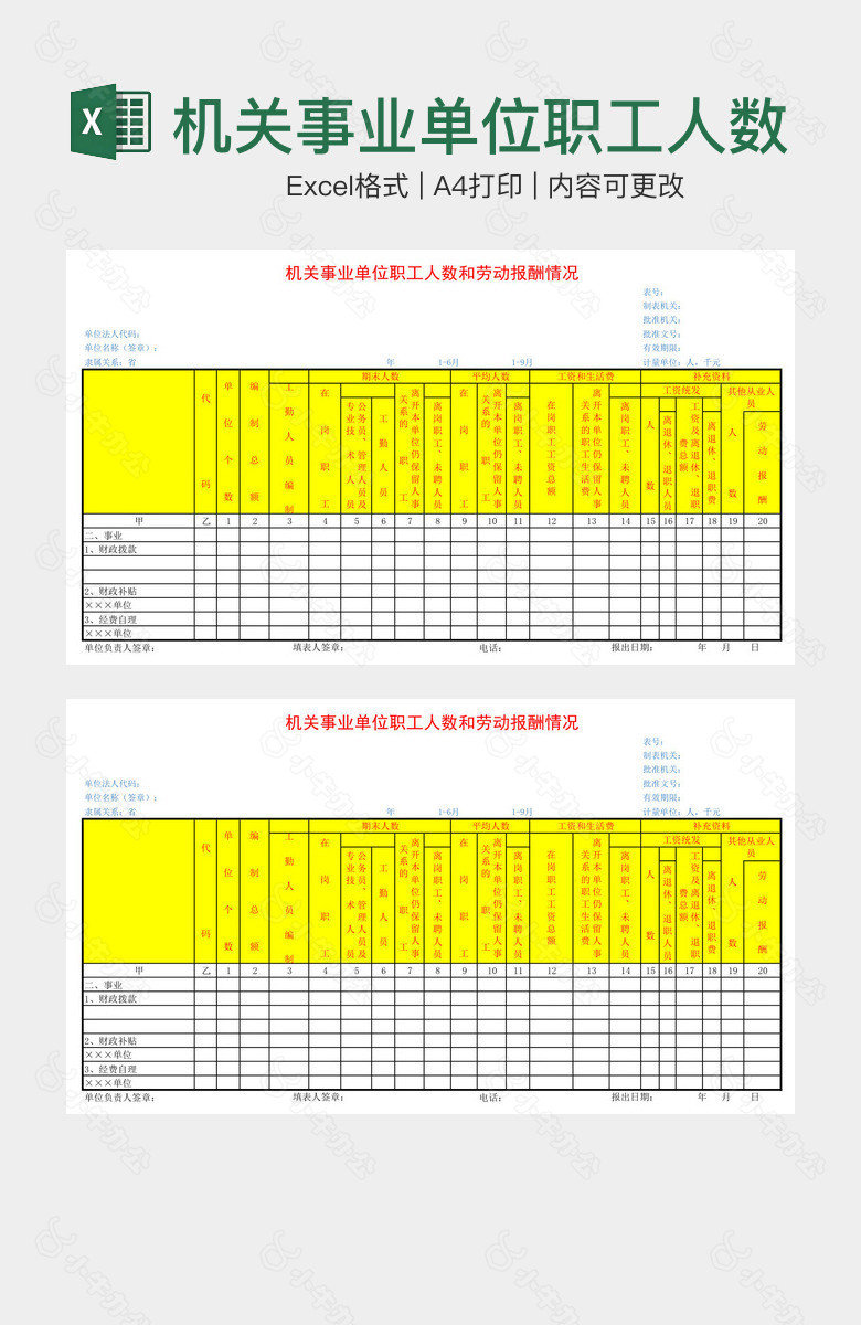 机关事业单位职工人数和劳动报酬情况