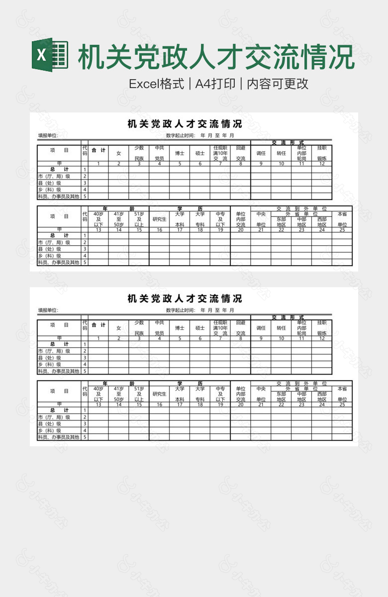 机关党政人才交流情况