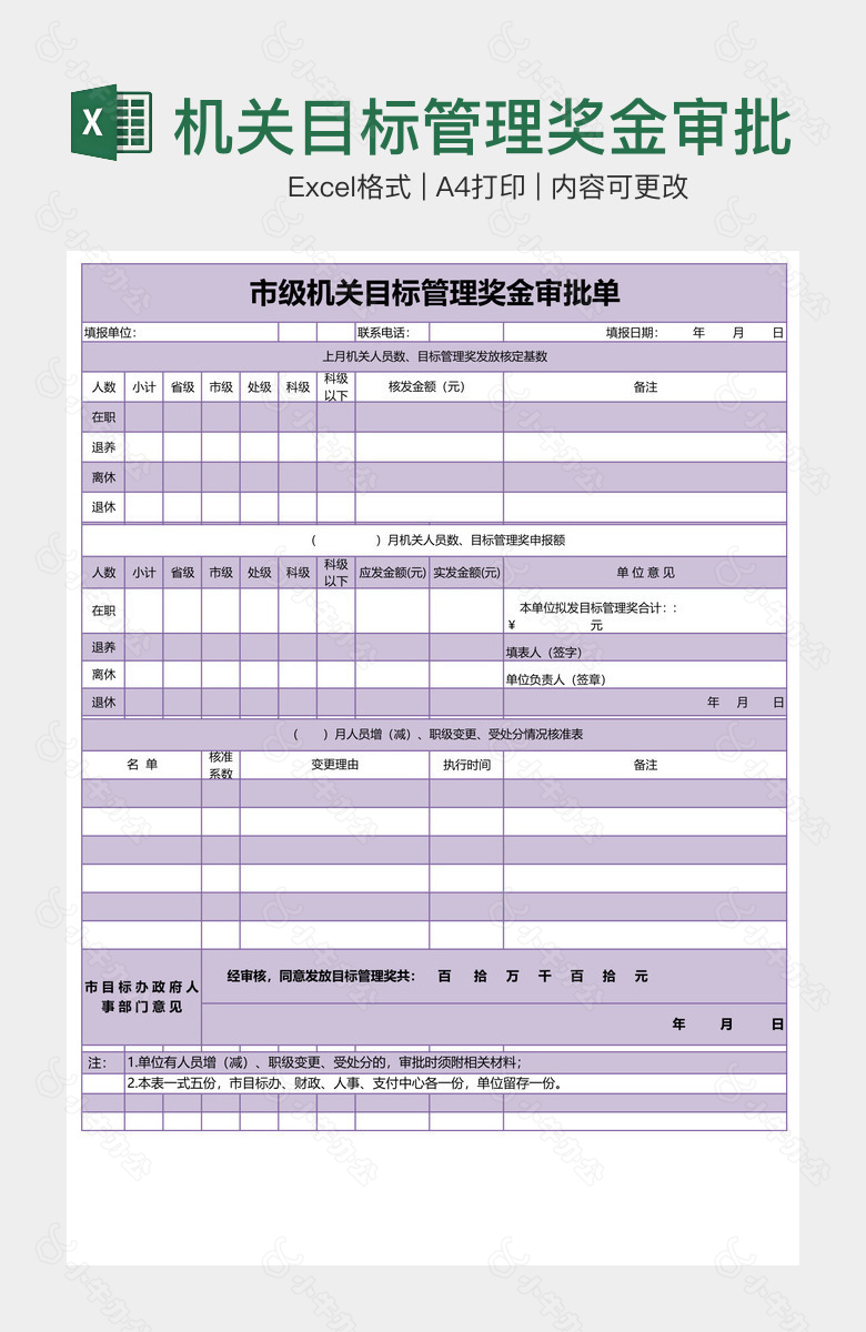 机关目标管理奖金审批单