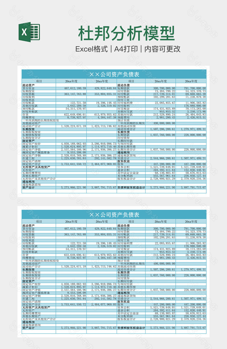 杜邦分析模型