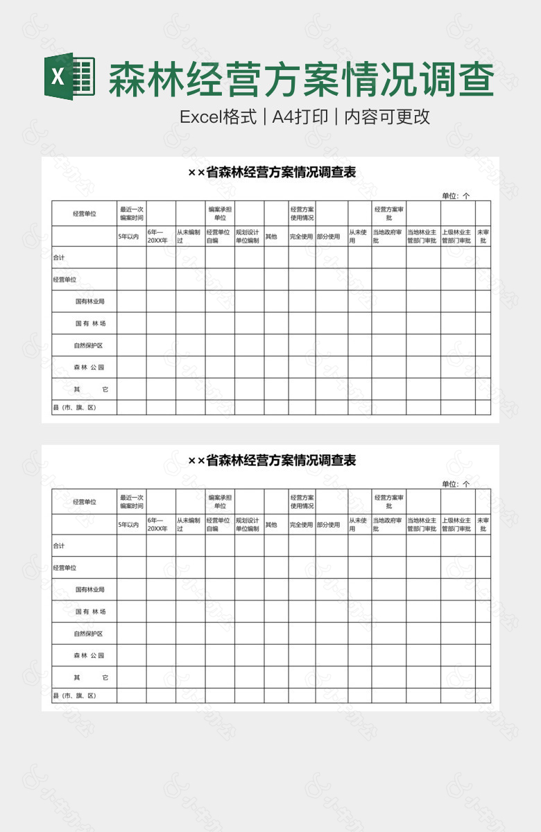 森林经营方案情况调查表