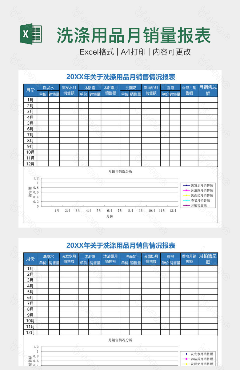 洗涤用品月销量报表