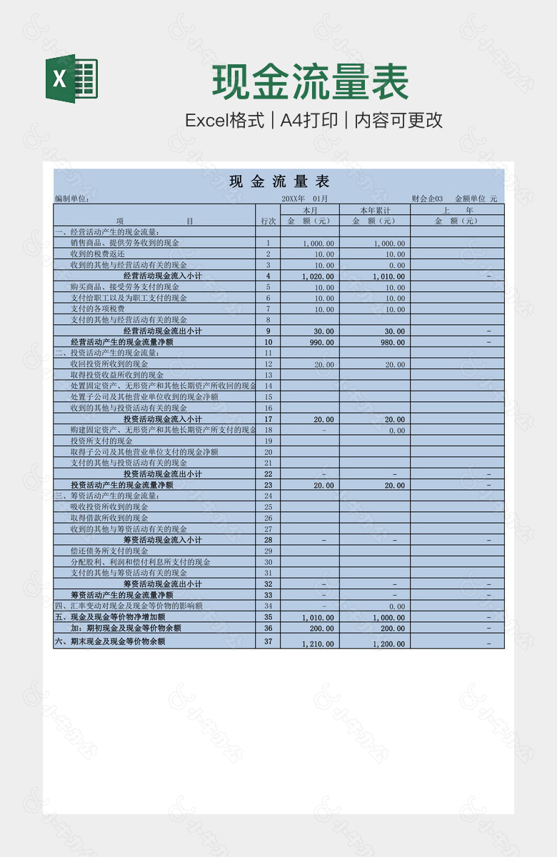 现金流量表