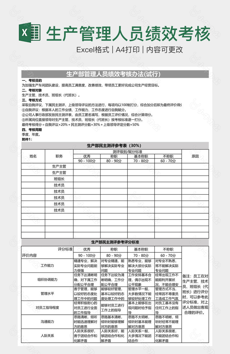 生产管理人员绩效考核民主测评表