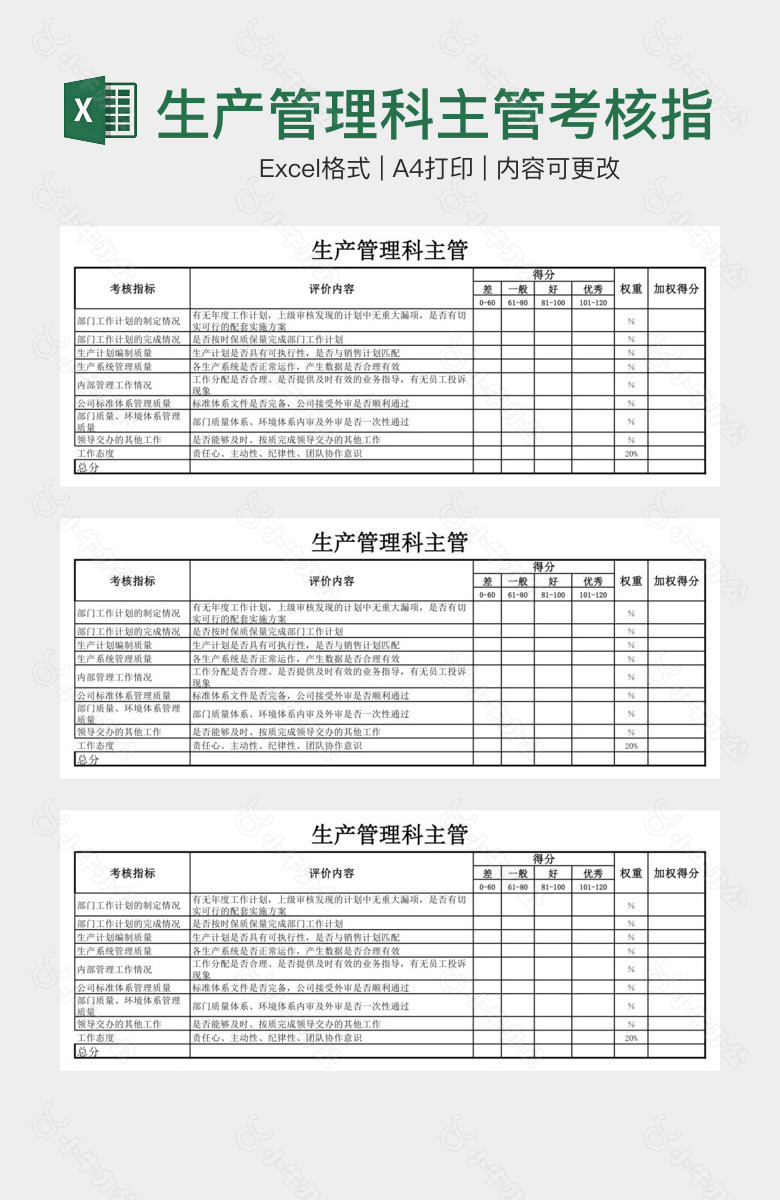 生产管理科主管考核指标表