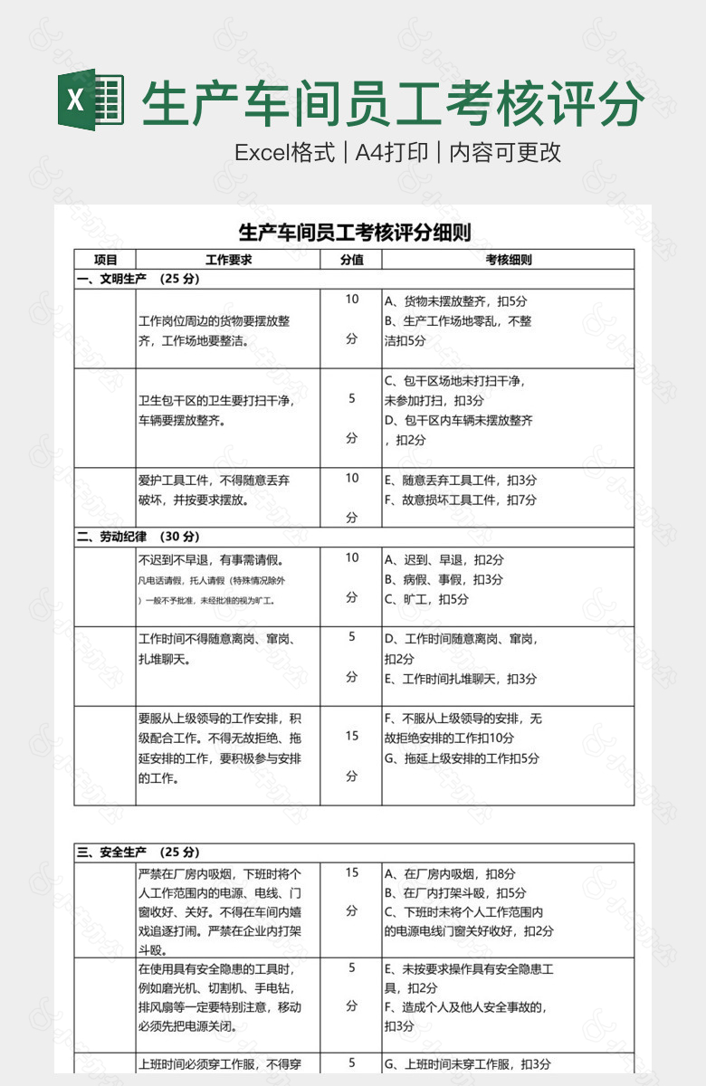 生产车间员工考核评分细则