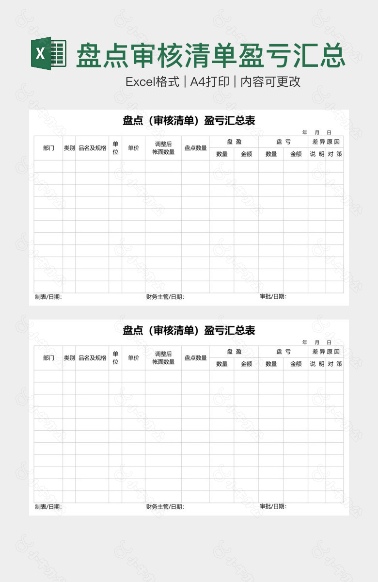 盘点审核清单盈亏汇总表