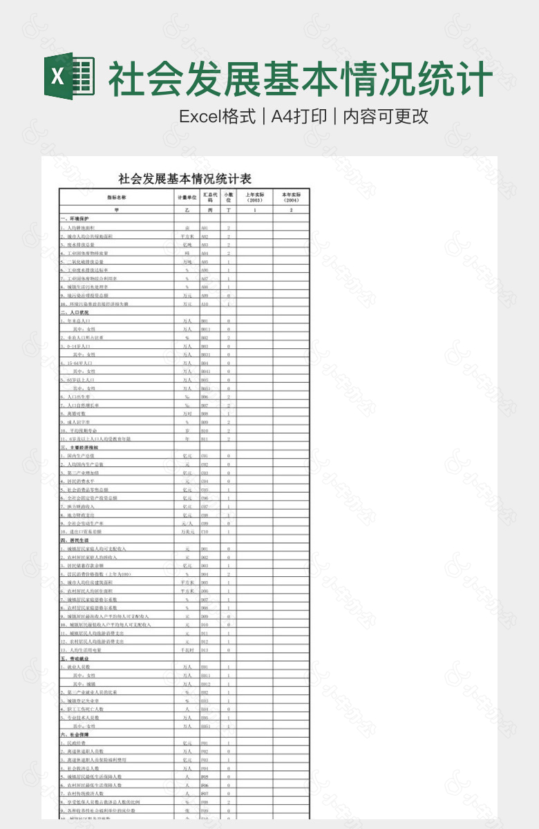 社会发展基本情况统计表