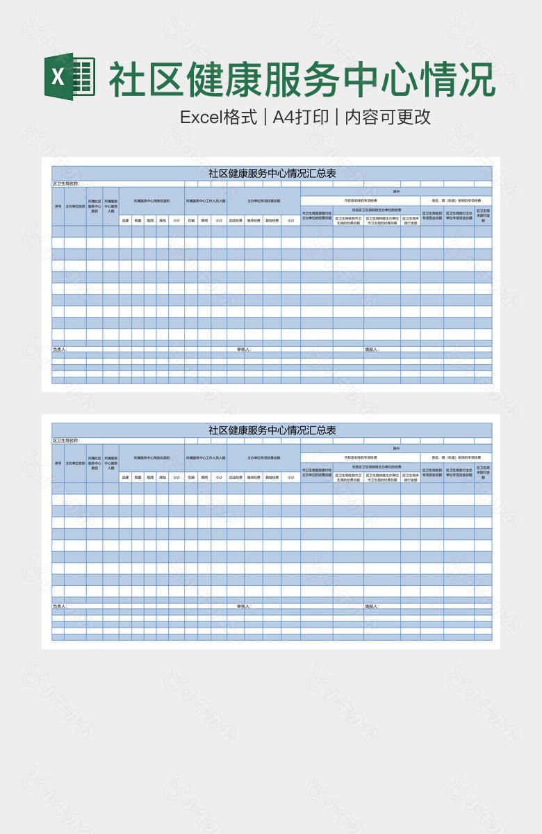 社区健康服务中心情况汇总表