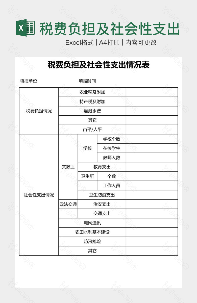 税费负担及社会性支出情况