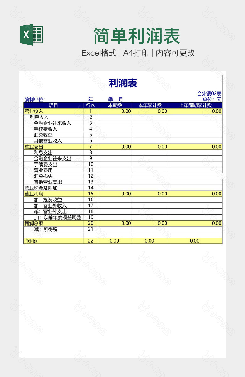 简单利润表