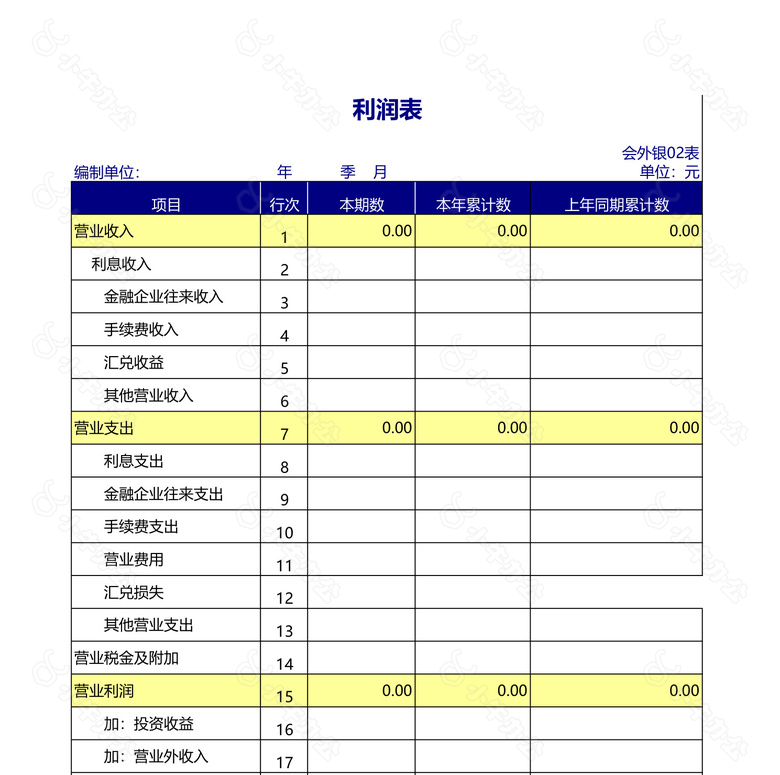 简单利润表no.2