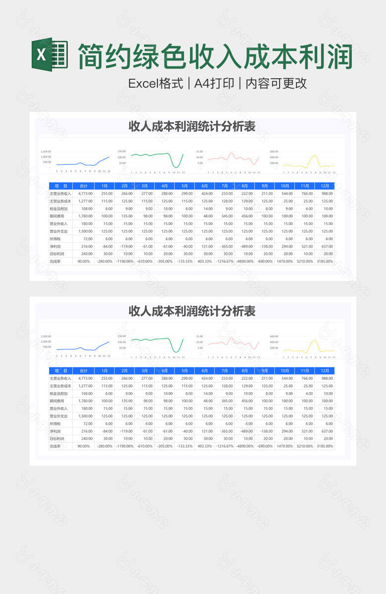 简约绿色收入成本利润统计分析表