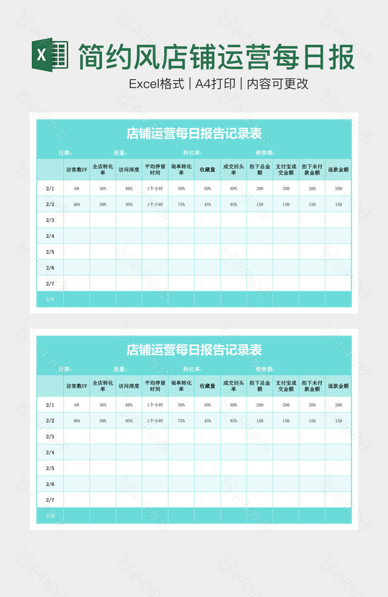 简约风店铺运营每日报告记录表