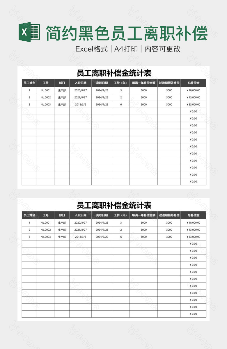 简约黑色员工离职补偿金统计表