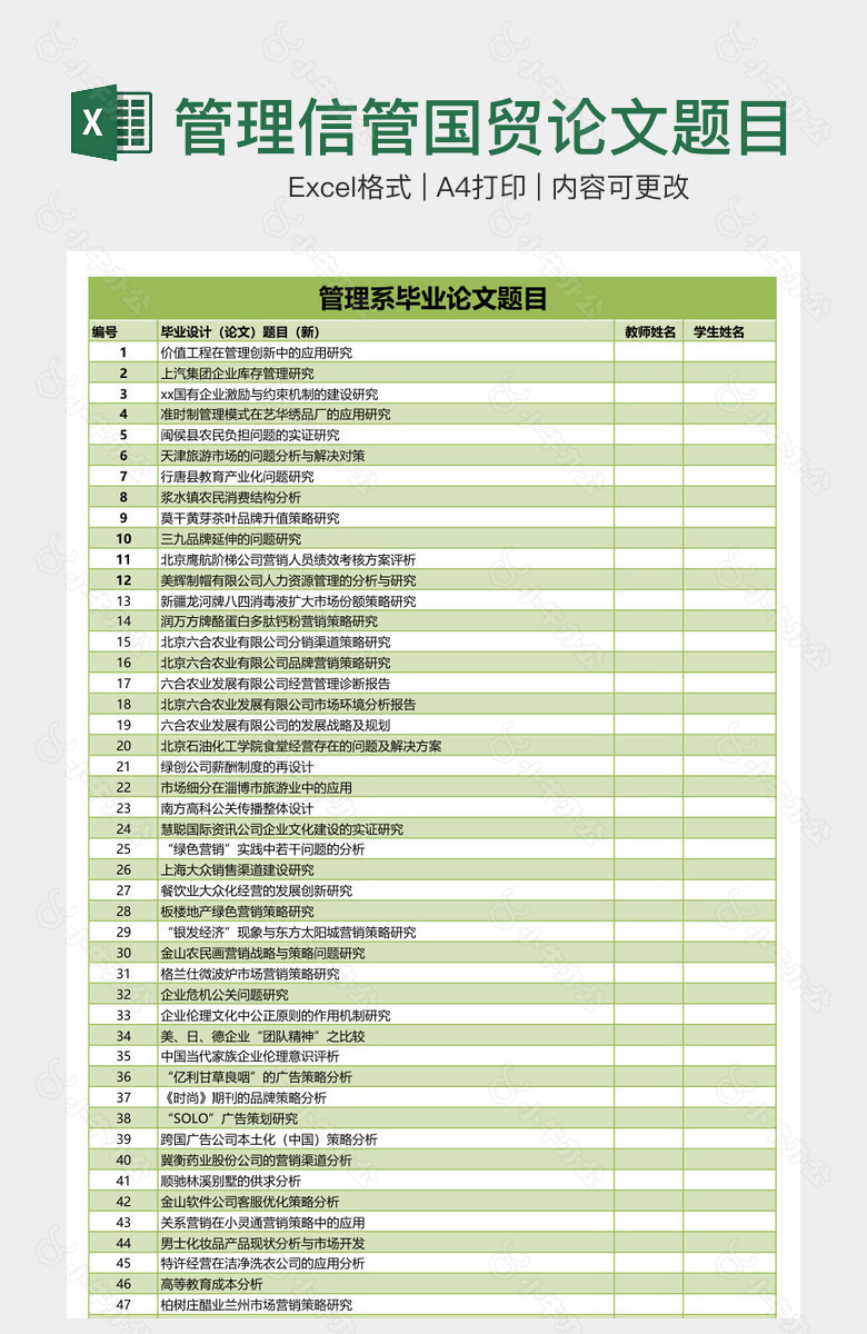 管理信管国贸论文题目