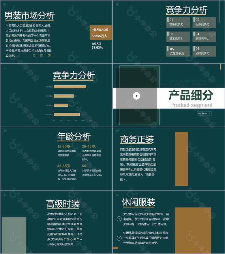 复古简约服装行业分析报告PPT模板no.2