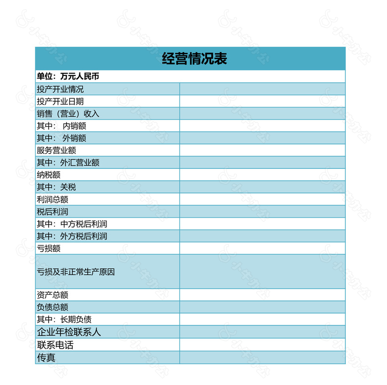 经营情况表no.2