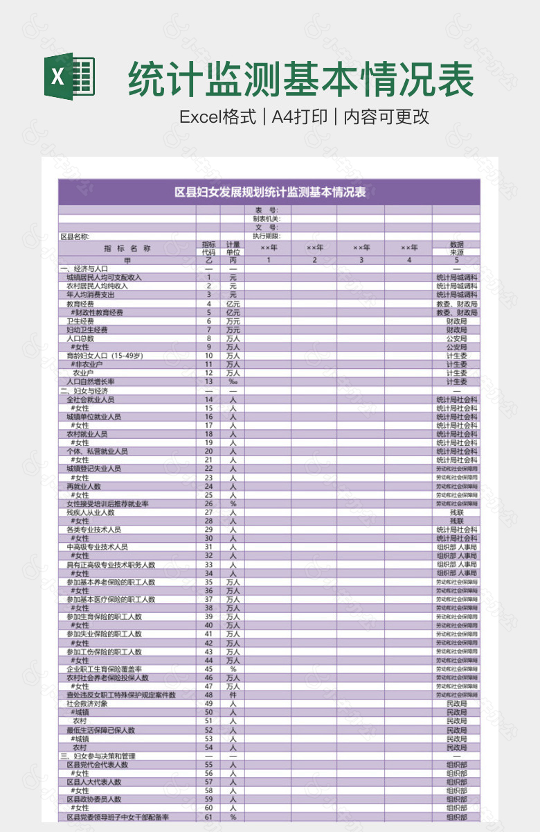 统计监测基本情况表