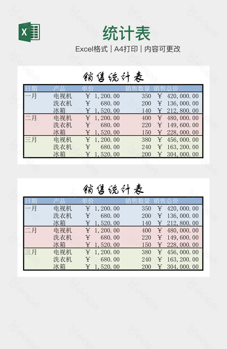 统计表