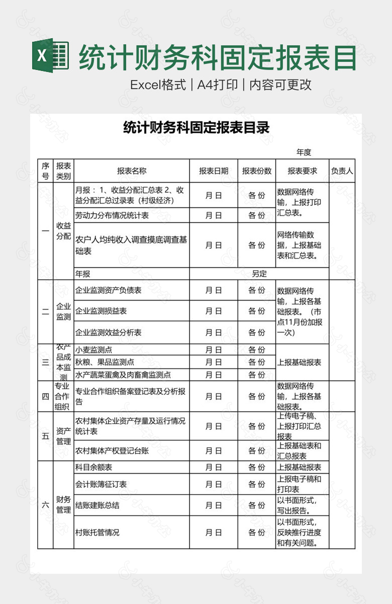 统计财务科固定报表目录