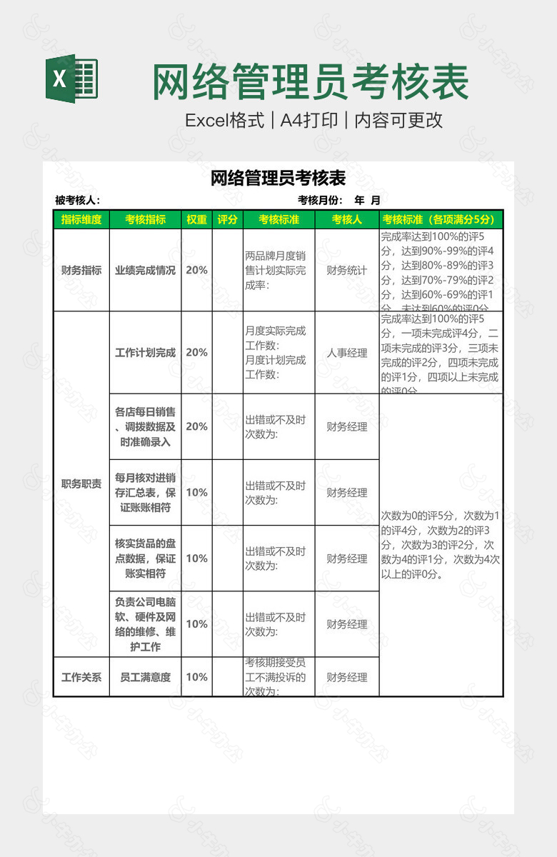 网络管理员考核表