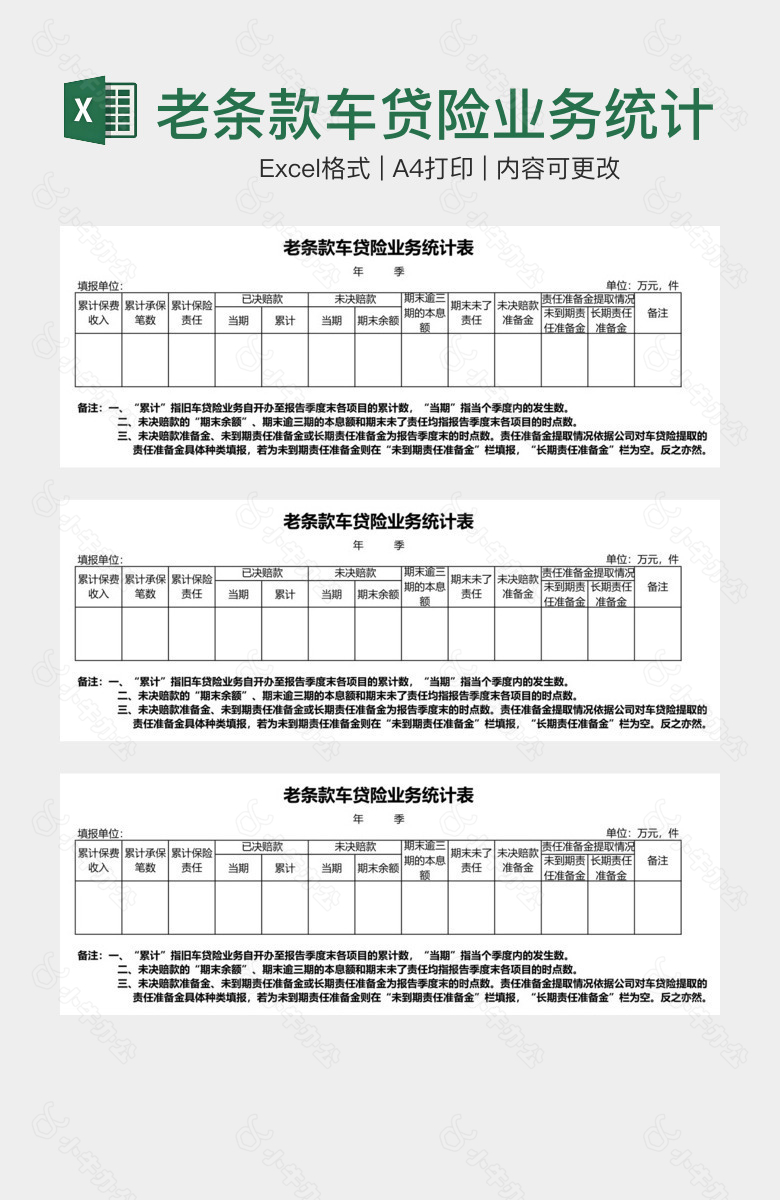 老条款车贷险业务统计表