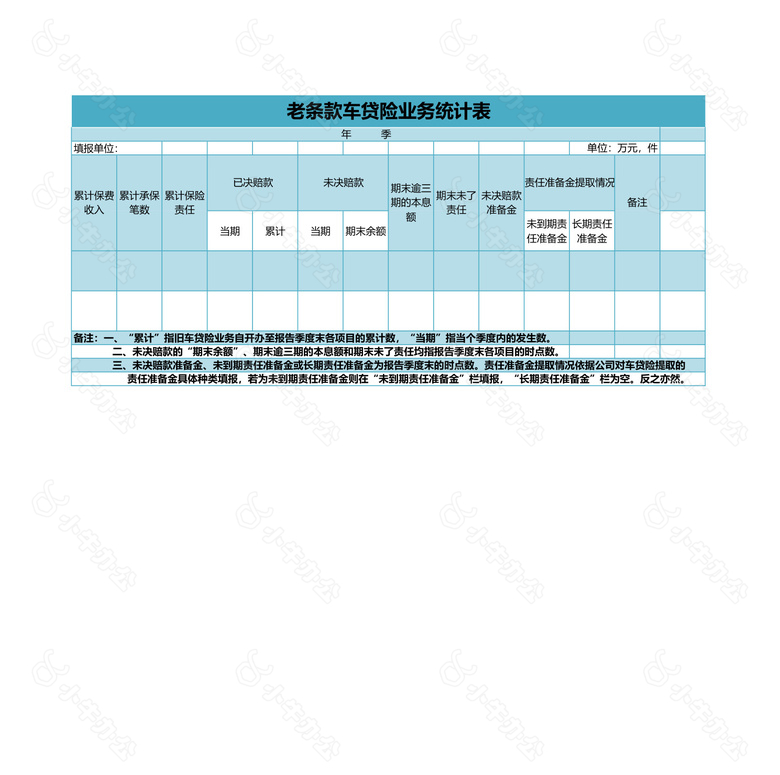 老条款车贷险业务统计表no.2