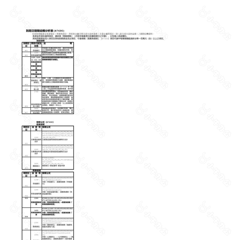 股份有限公司结构分析表no.2