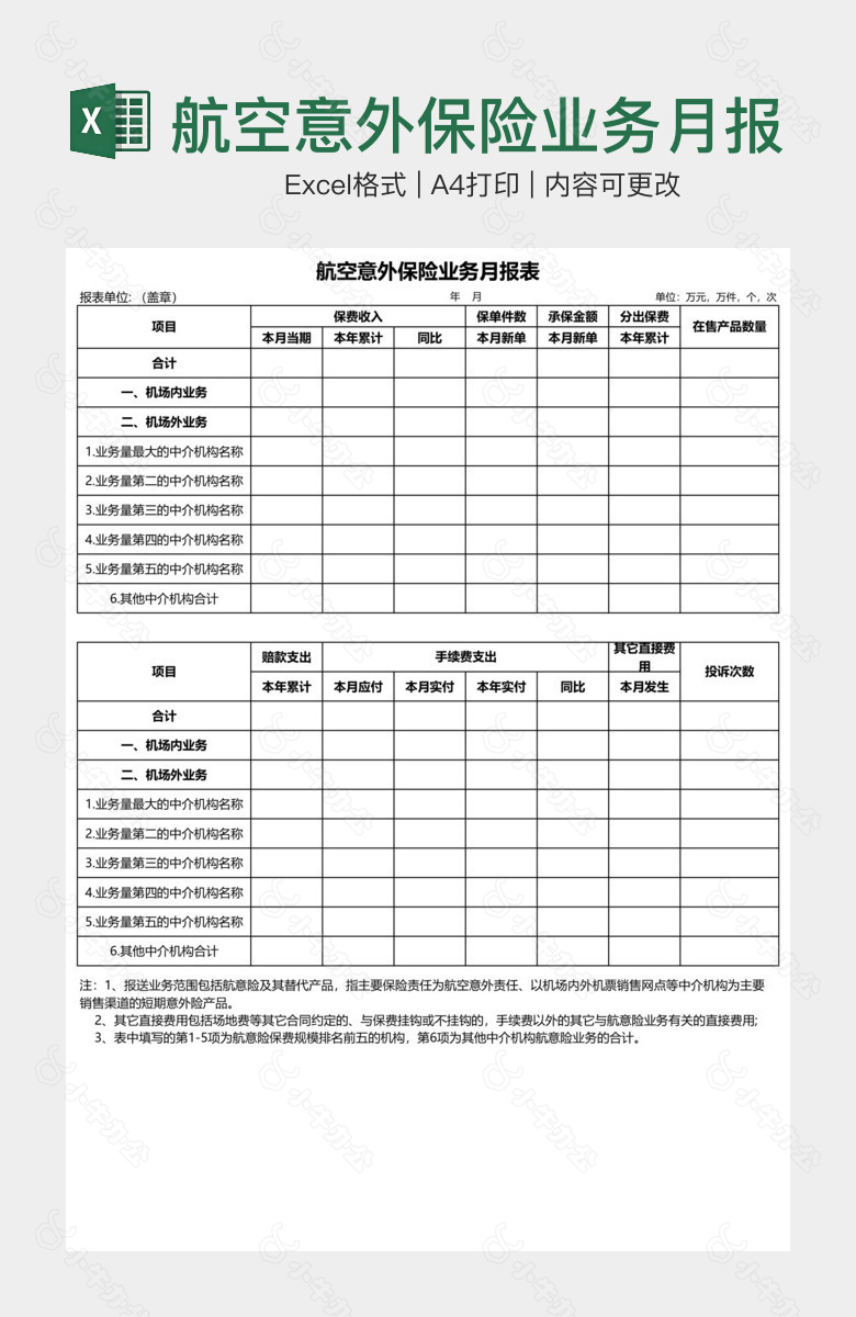 航空意外保险业务月报表