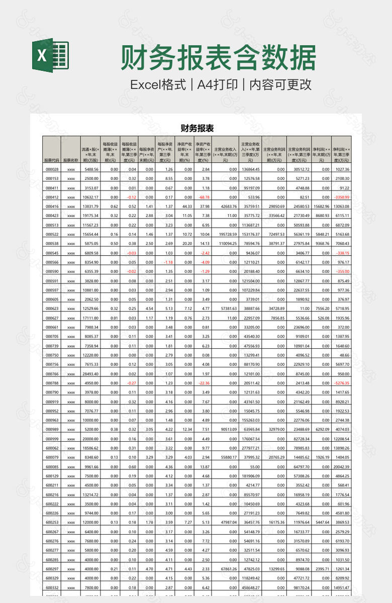 财务报表含数据