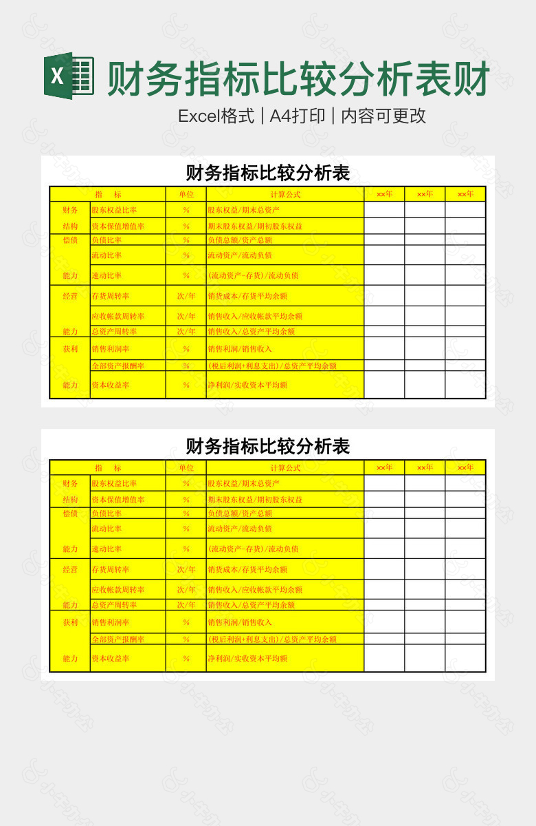 财务指标比较分析表财务报表