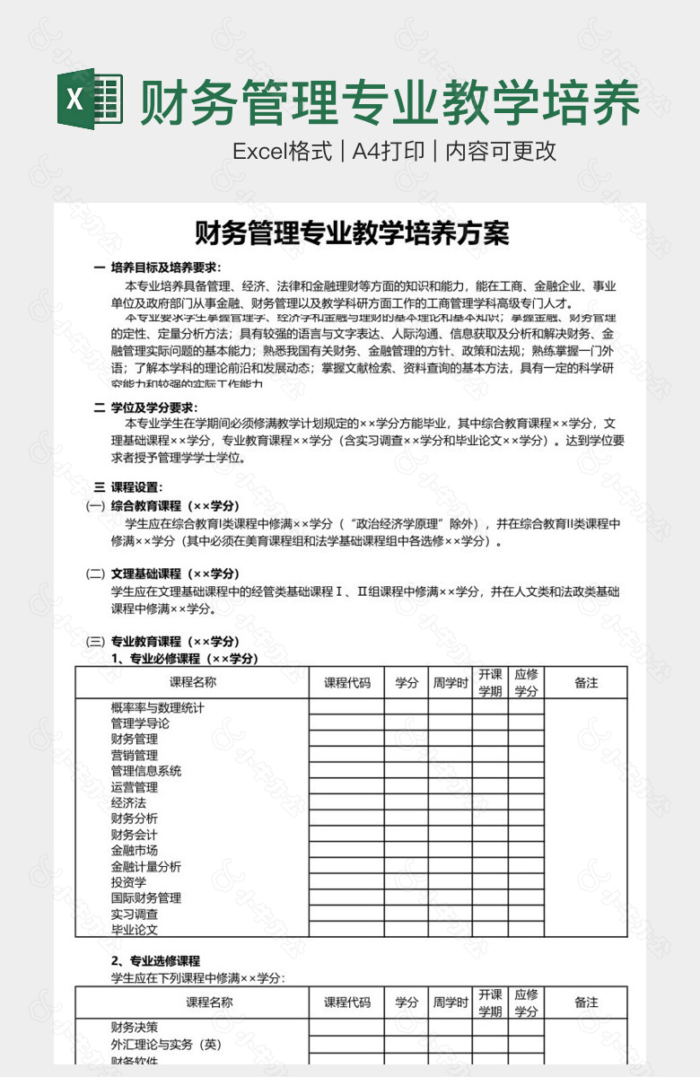 财务管理专业教学培养方案